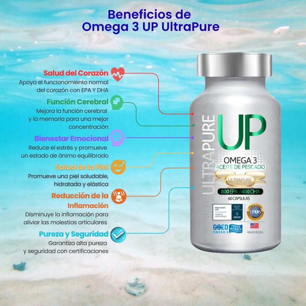 Omega 3 UP UltraPure (60 Cápsulas) Newscience - BH+ ESSENTIALS