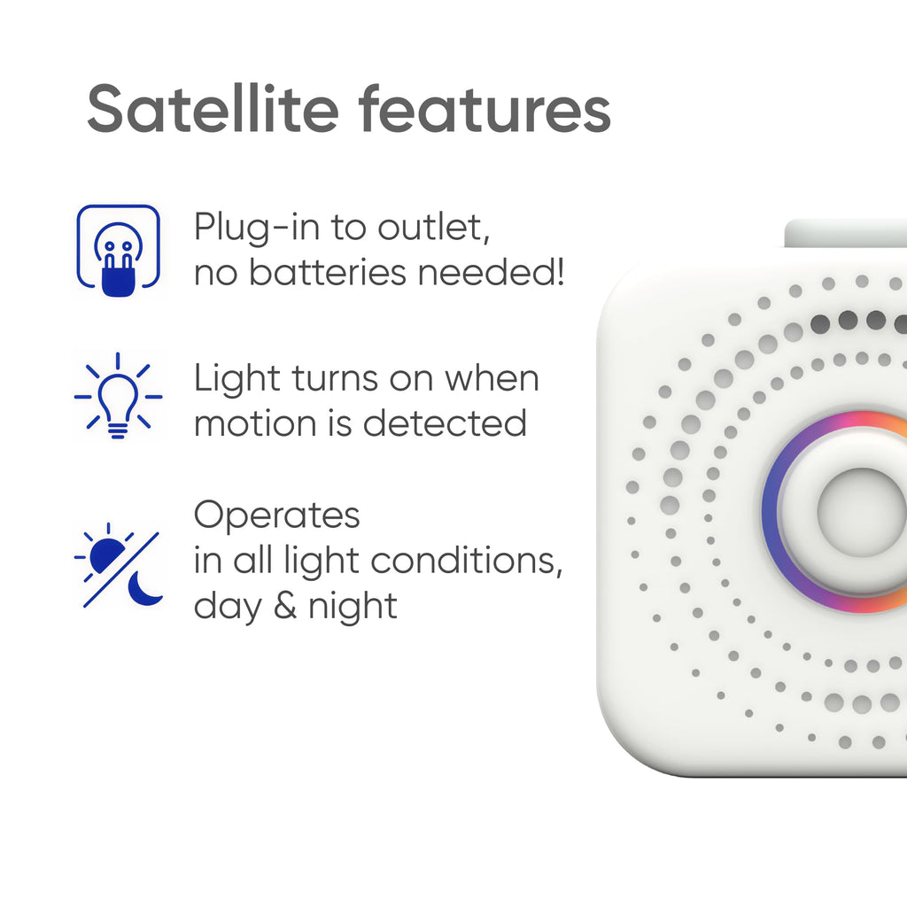 Sistema de alerta médica, detección de caídas para personas mayores, sistema de seguridad con monitoreo WiFi en el hogar, botón de llamada de emergencia, alerta de caídas personalizada, cuidador virtual, prueba gratuita de 60 días, suscripción mensual. - BH+ ESSENTIALS